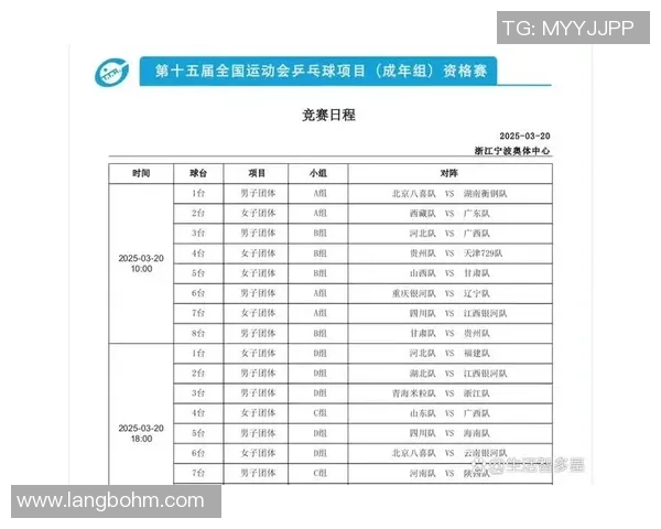 乒乓球节奏排行榜揭晓北京乒乓球队荣获第二名佳绩